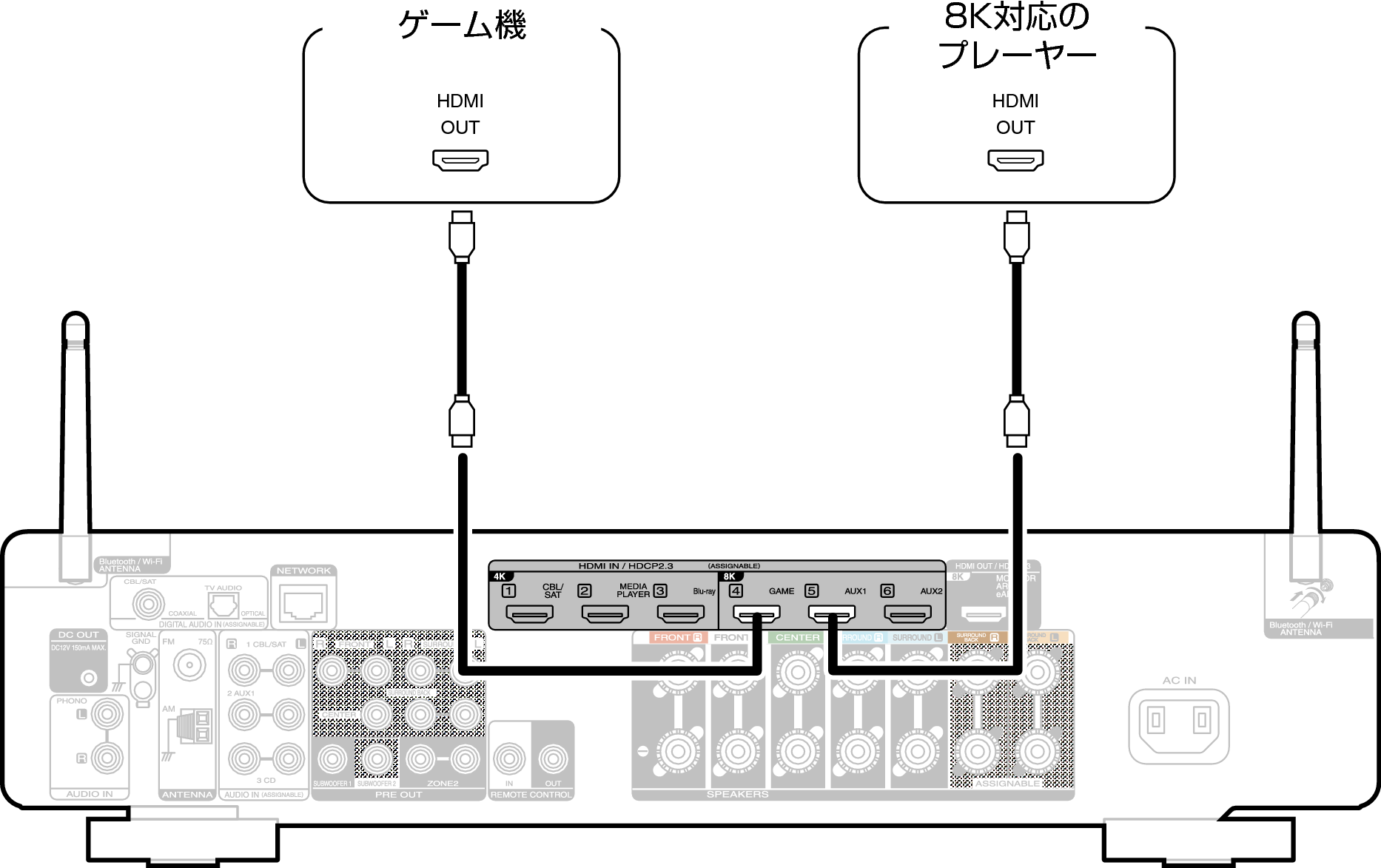 Conne 8K C70sN